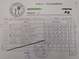 OSV Kugel 2025
